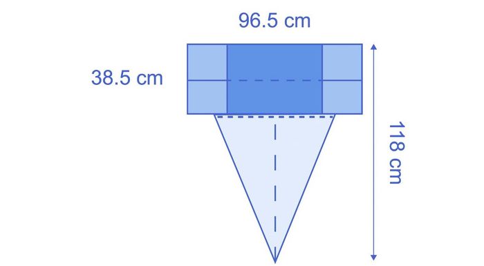 Drape Under-Buttocks Delivery Drape with Graduated PouchBox of 36