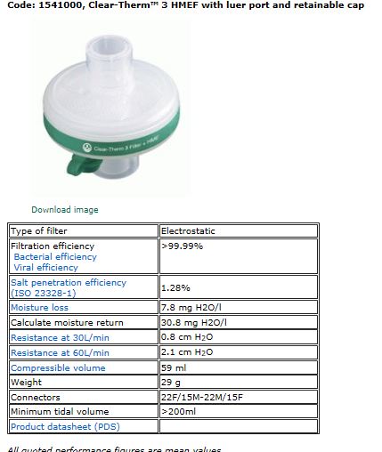 Filter - HMEF Catheter mount Combination kit 1541974 nhs code ftc212, each single unit wrapped