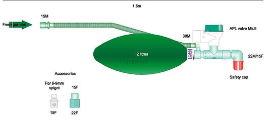 Mapleson C Waters Circuit Adult Bagging System With 2.0 Litre Bag and APL Valve, single unit-Medistock Medical Supplies