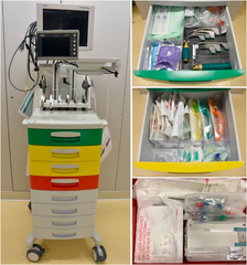 Airway management trolley with colour-coded drawers containing supraglottic airway devices and emergency equipment
