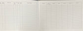 Operating Theatre Register