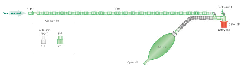 Jackson Rees System Mapleson F Jackson Rees modification T-piece anaesthetic paediatric br